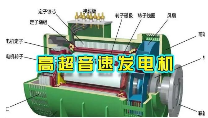 银州颠覆你对发电方式的认知！中国革命性发电机公开揭秘 
